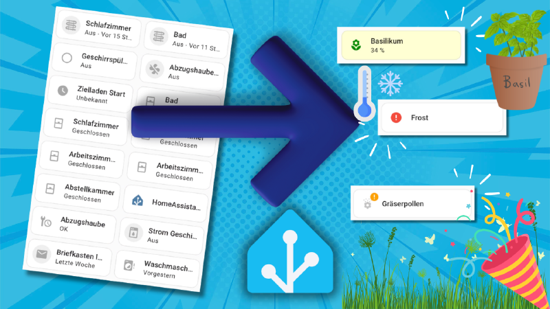 Featured image of post 4 smarte Tricks fürs Dashboard – damit du nie mehr etwas übersiehst